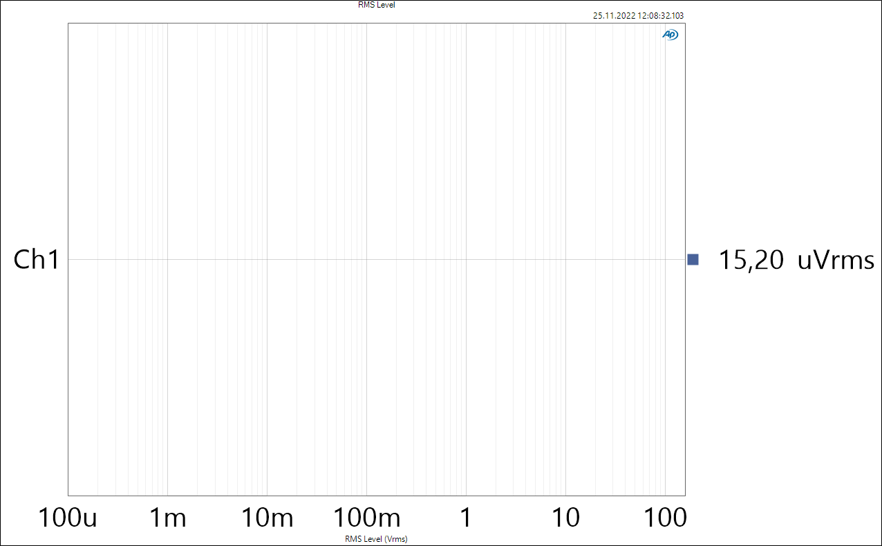 RMS Level 20kHz (A).PNG