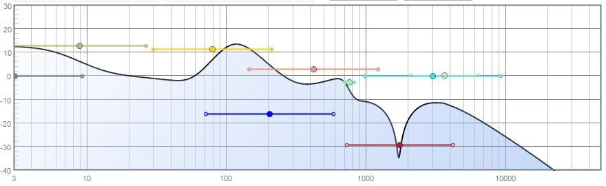 RMSloopshaping.jpg