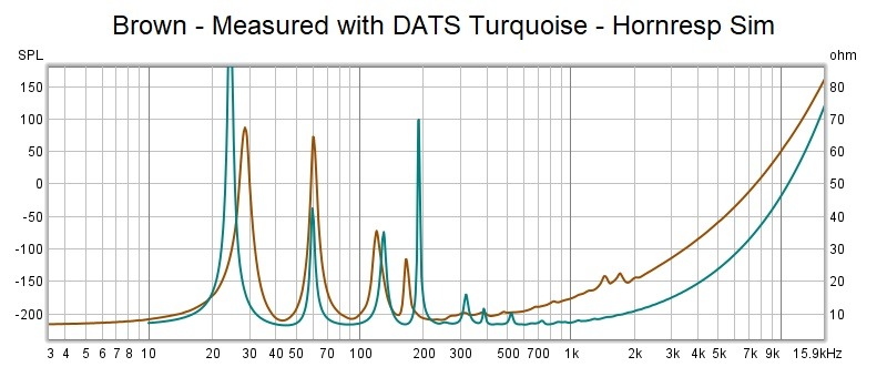 Roar 12 IImpedance Comparison.jpg