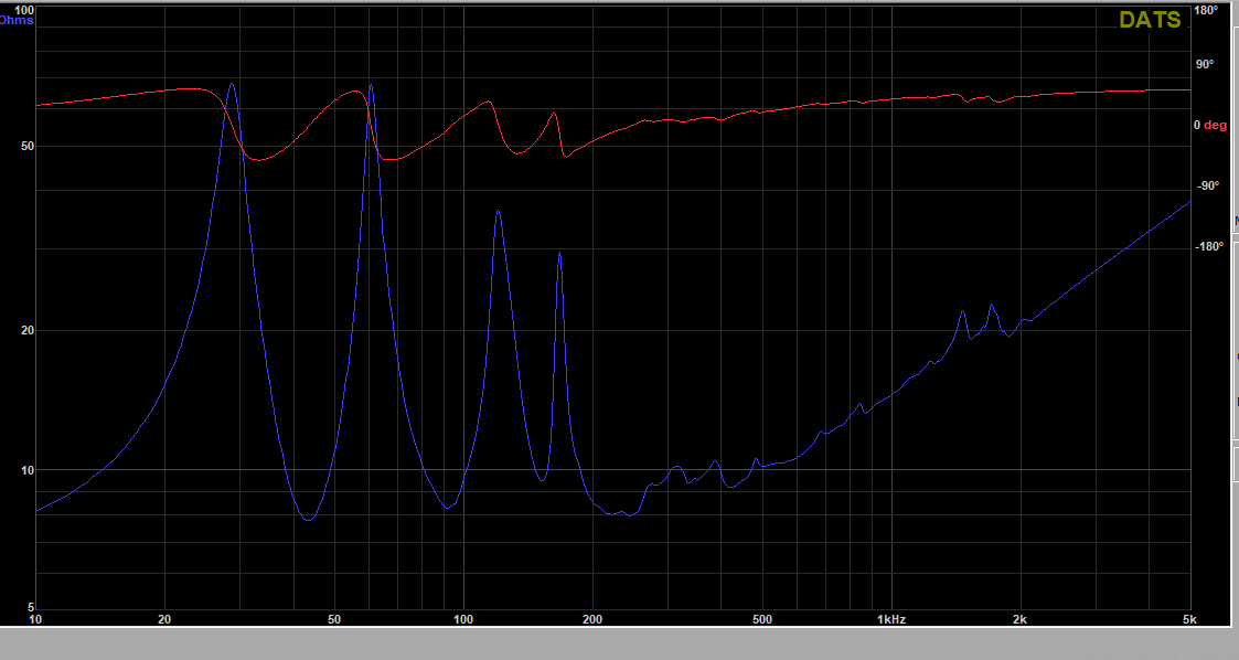 roar impedance.PNG