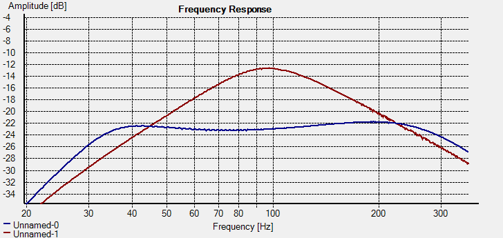 Rock 6.5  2x2 ohm 1.33k 12.8k (2).png