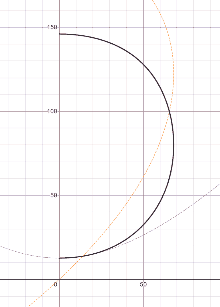 rosse-arc.png