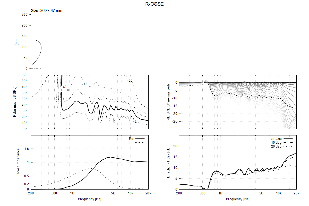 ROSSE_260_14_mod181_ND3Nv2-70.png