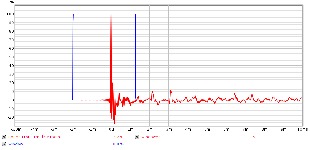 Round_Measure_Test_far_impulse.png
