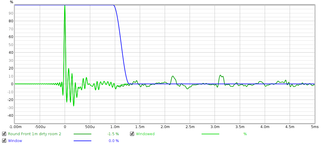 Round_Measure_Test_far_impulse_scaled.png