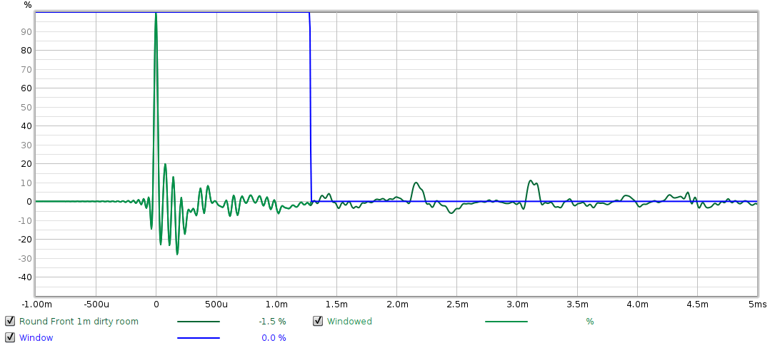 Round_Measure_Test_far_impulse_scaled_2.png