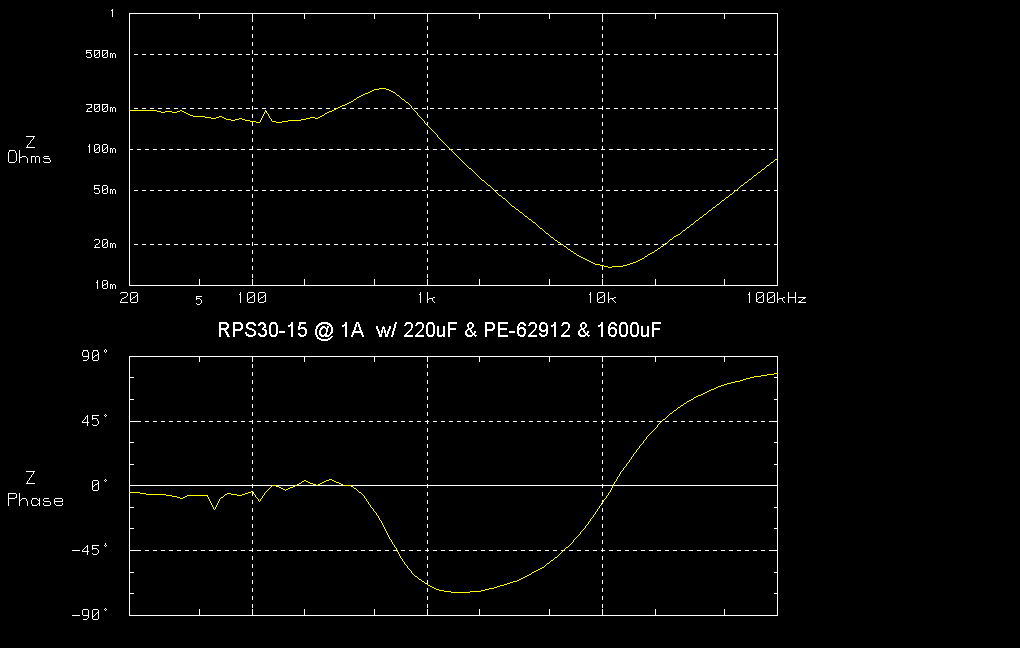 RPS30HZ.GIF