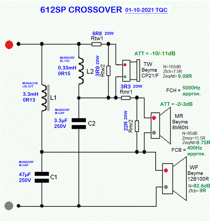 rPz6Mb-FILTRE-6-12-S-P-01-10-2021-TQC.gif