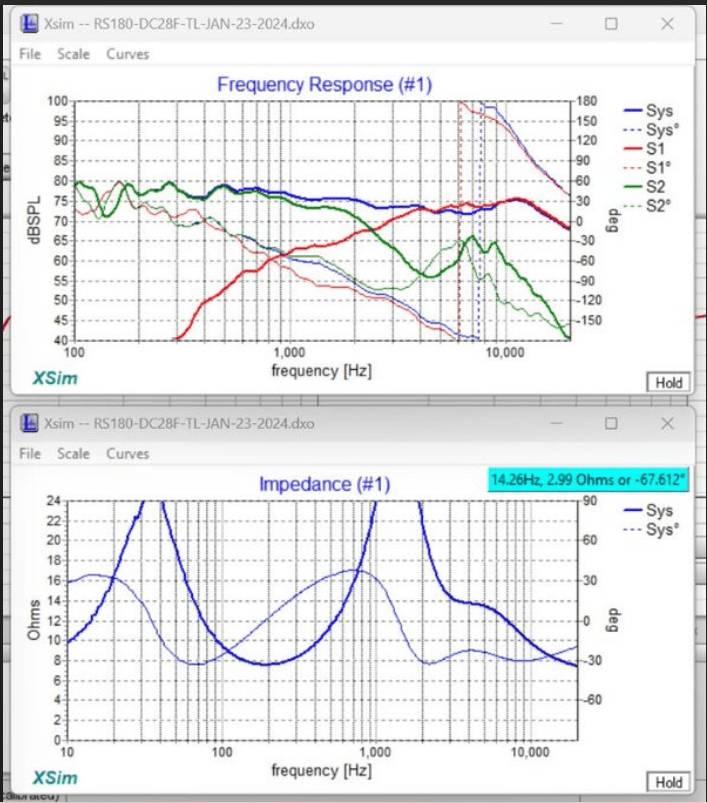 RS180-DC28F-Crossover.png