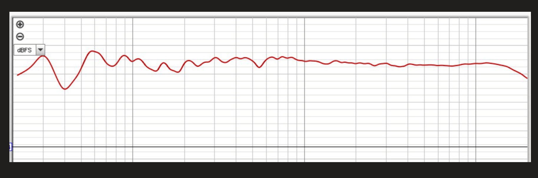 RS180-DC28F-Room-Response.png