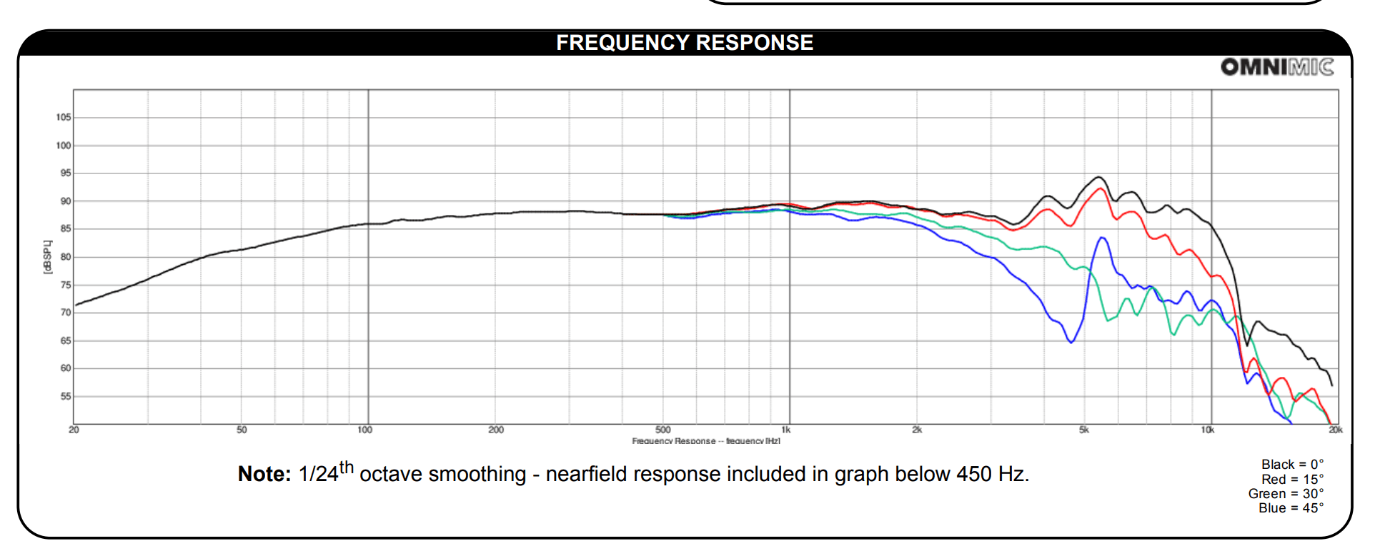 rs180p8_specs_dayton.PNG