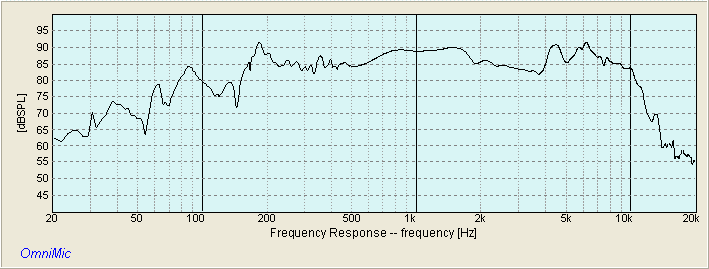 RS180P_RAW_ON_AXIS.gif