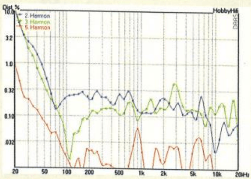 RS225-8_90dB.png