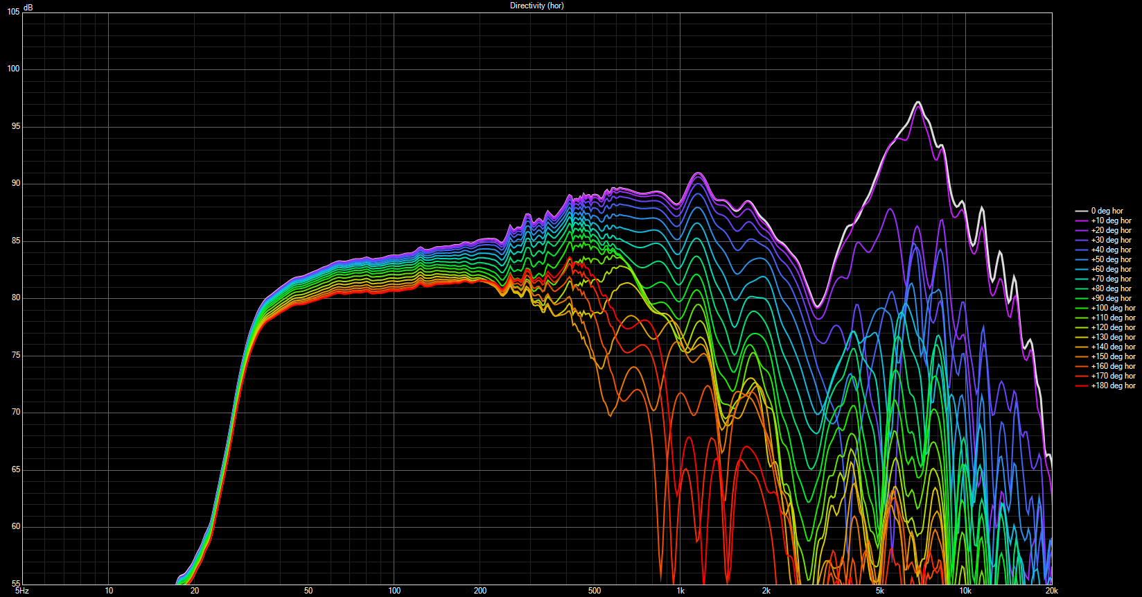 RS225 Actual Measurements.png