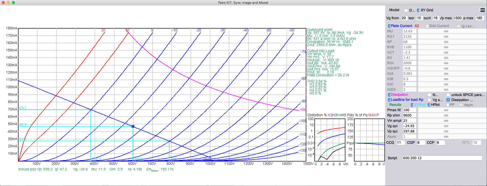RS282_600V_-25V_47mA_9600ohm.png