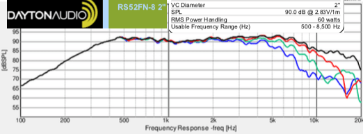 RS52FN-8 2%22.png