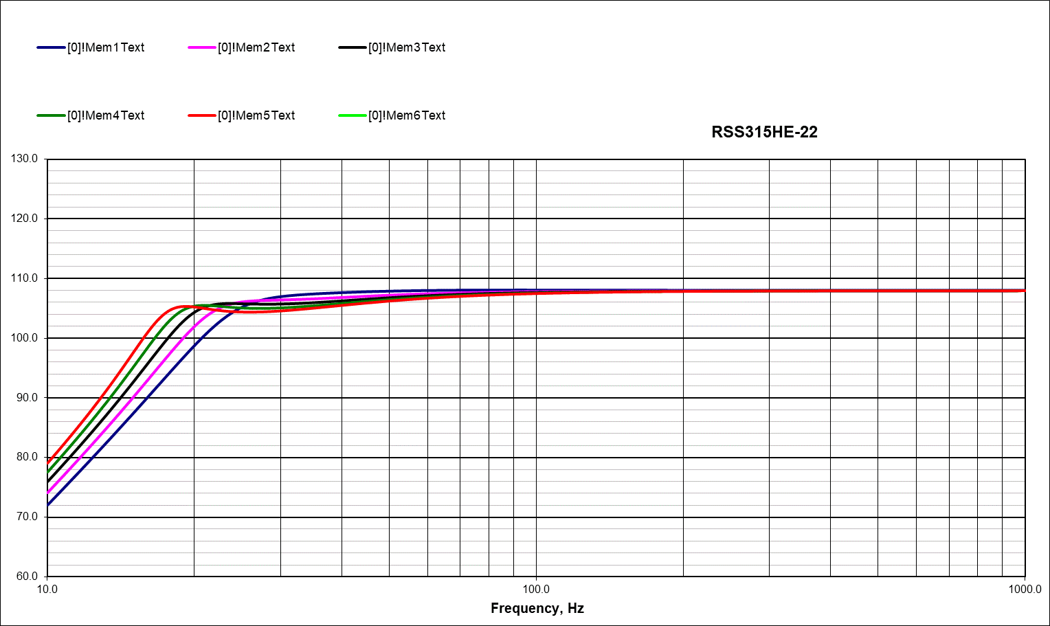 RSS315HE-22 45L to 85L.gif