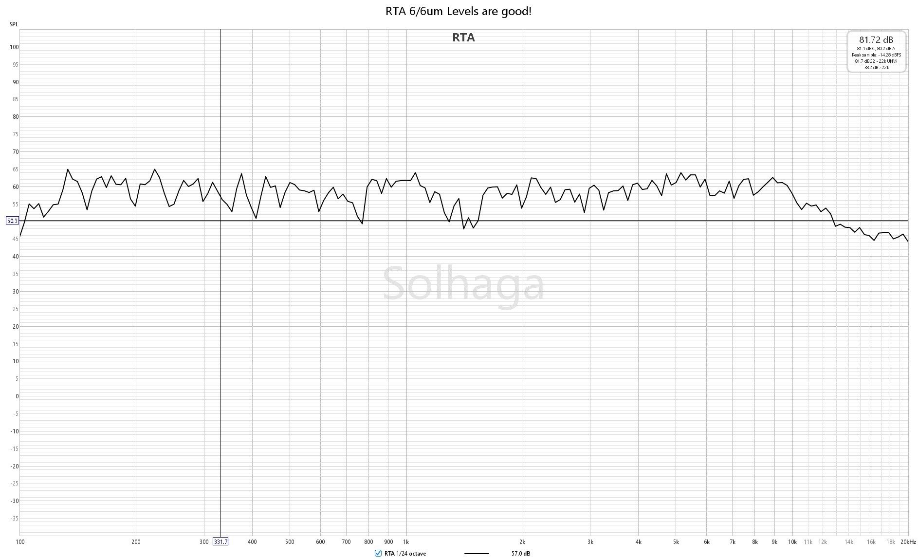RTA 6_6um.jpg