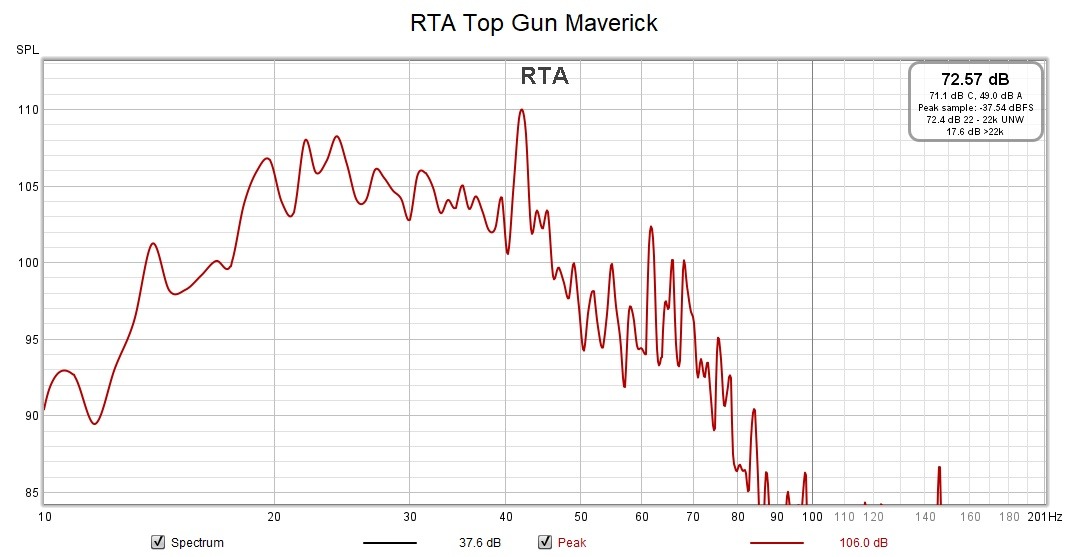 RTA Top Gun Maverick.jpg