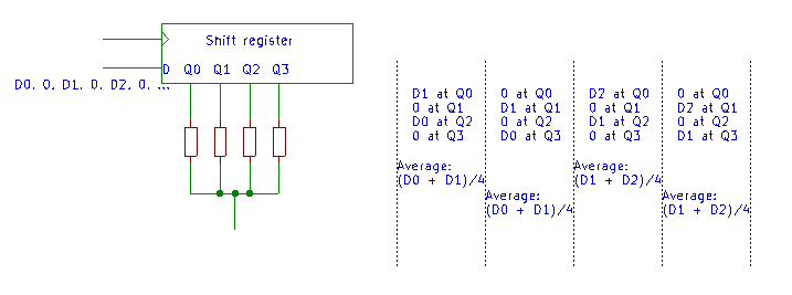 RTZshiftregisterDACsimplified.png