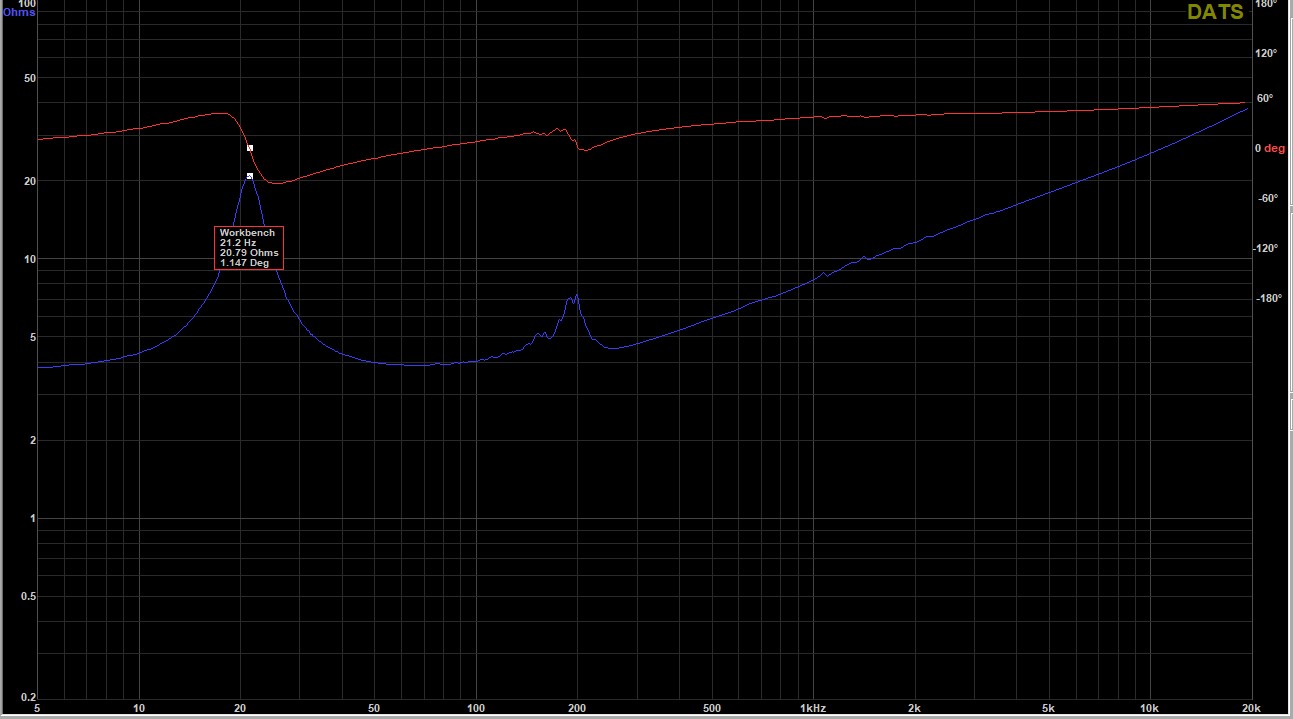 RW  impedance.jpg