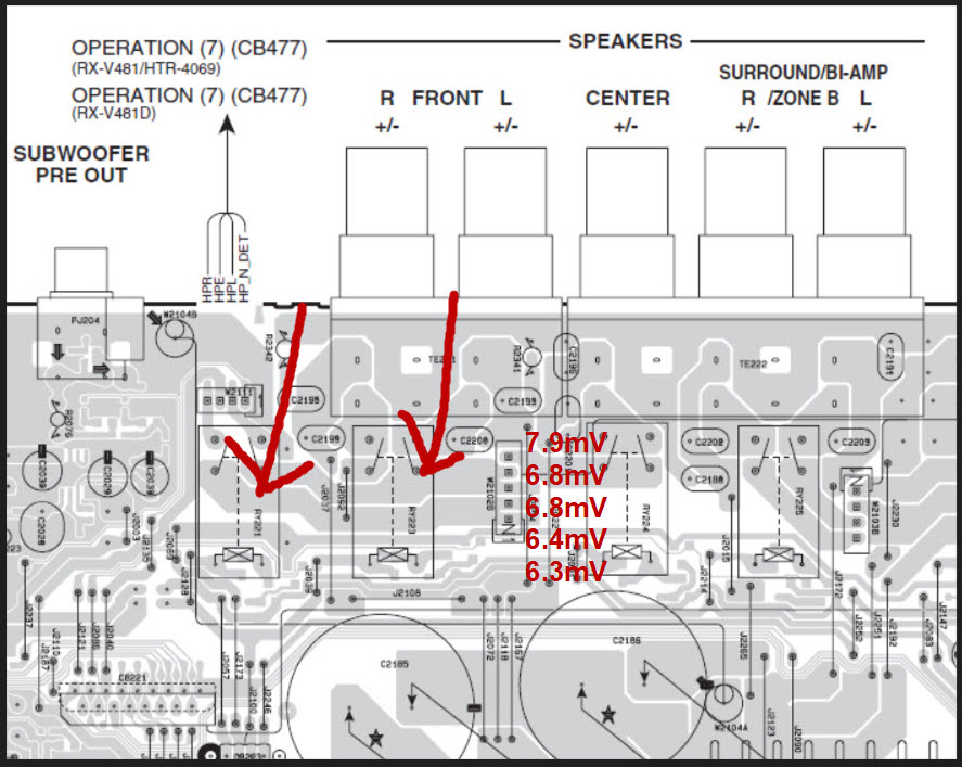rx-v481 meas.jpg