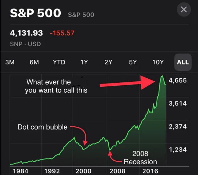 S&P.jpg