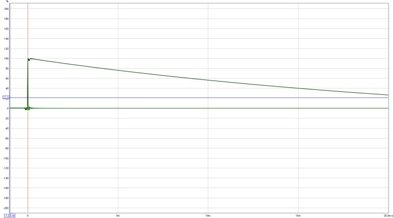 S-Pdif.jpg