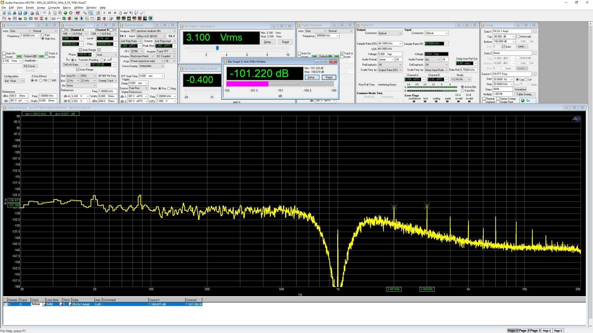S1_THD+N_9.5V.jpg