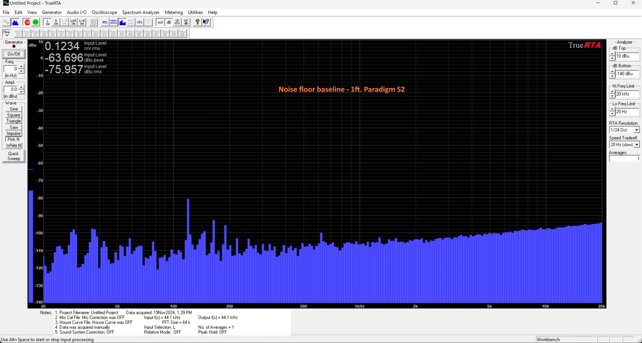 S2-noise-floor-retest.jpg