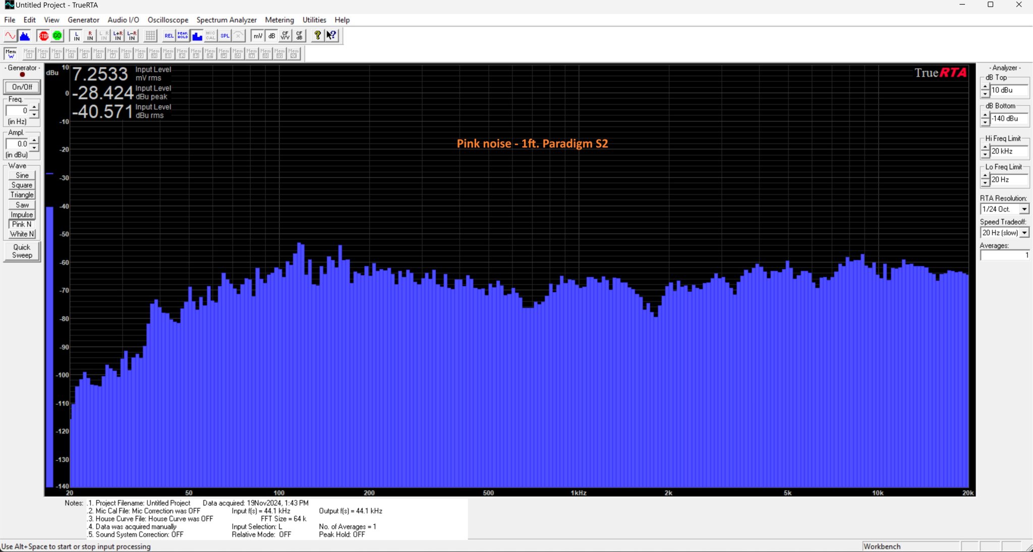 S2-pink-noise-retest.jpg
