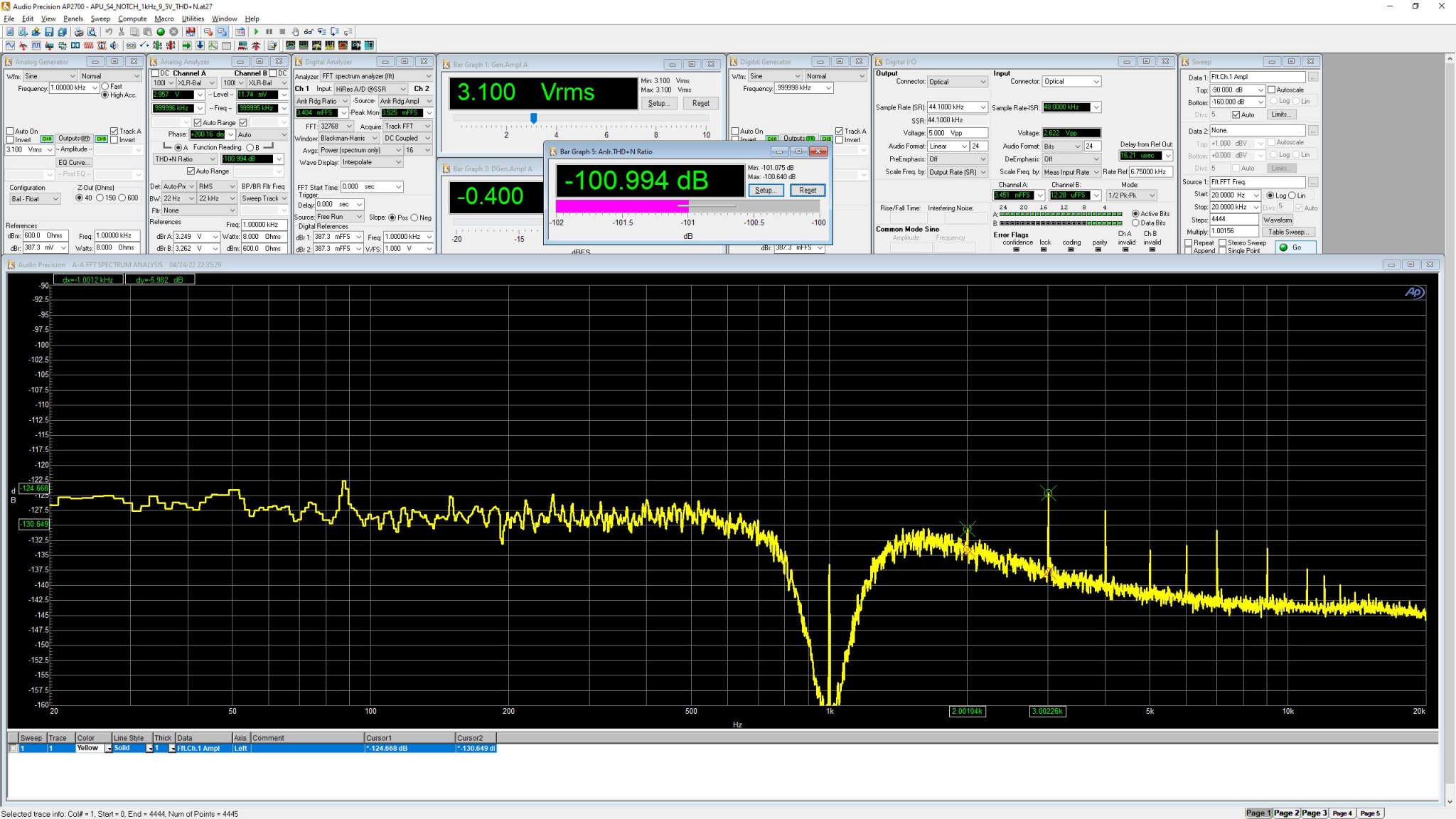 S3_THD+N_9.5V.jpg