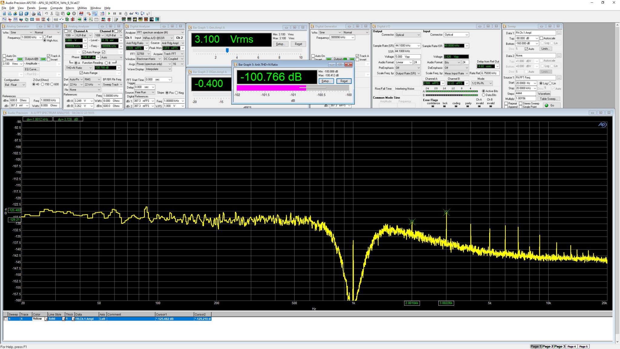 S4_THD+N_9.5V.jpg