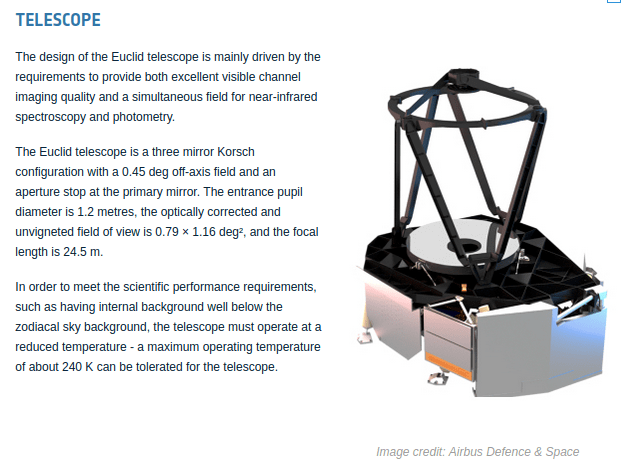 S7 Euclid Telescope.png