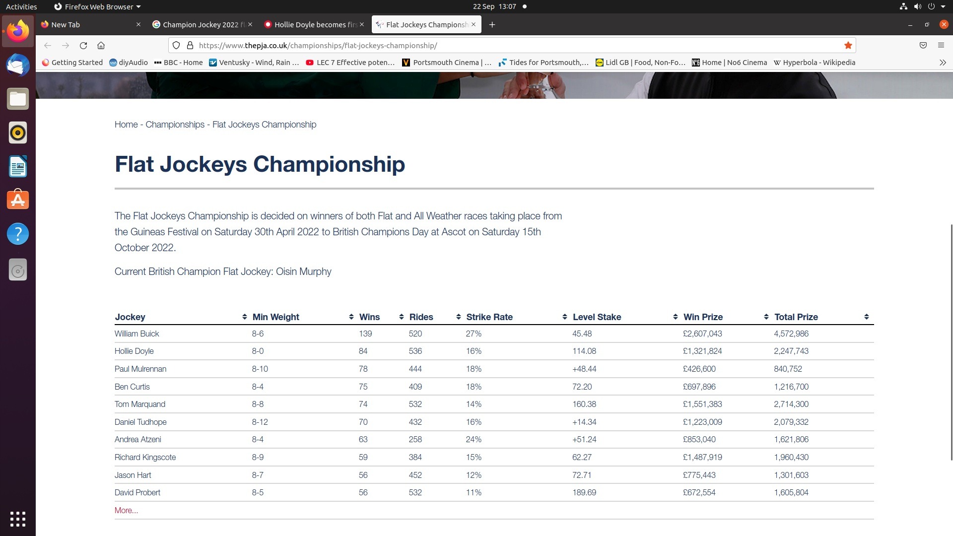S7 Flat Jockeys Championship 2022.jpg