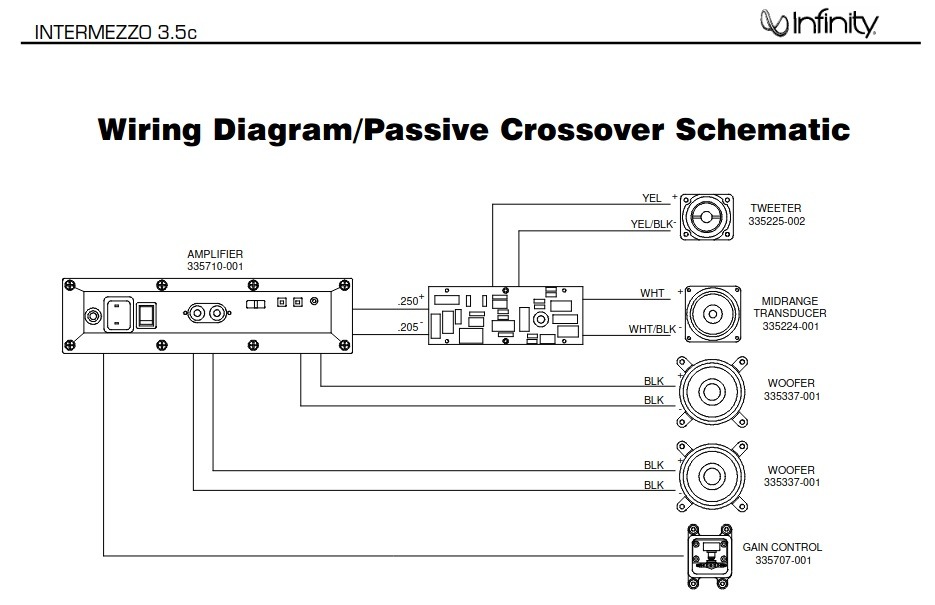 S7 Infinity Intermezzo 3c Wiring.jpg