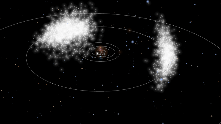 s7 Jupiter Trojans.png