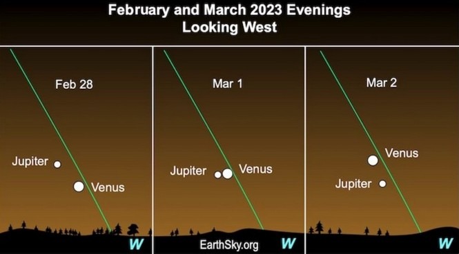 S7 March Conjunction.jpg