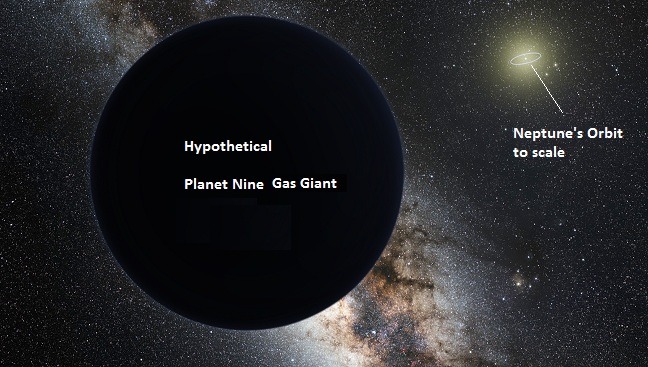 S7 Planet Nine.jpg