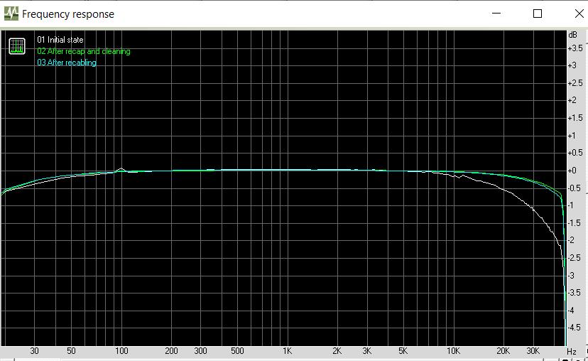 SA-9500_02_freq response.jpg