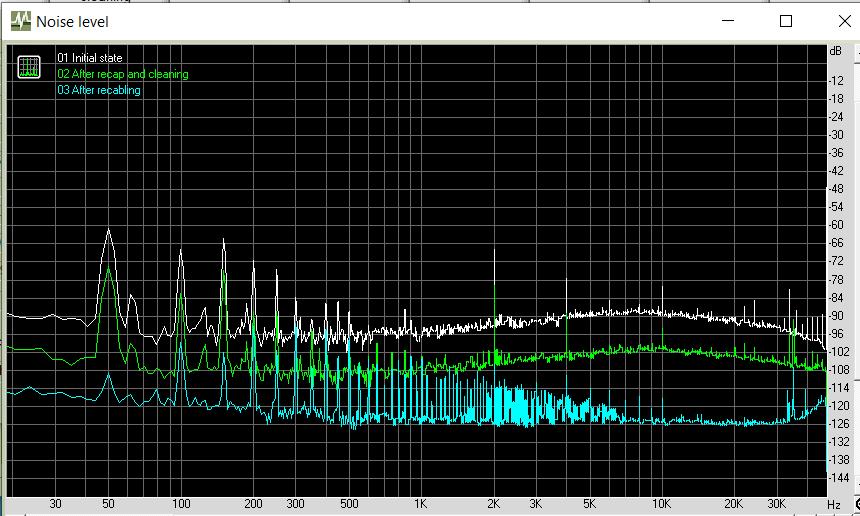 SA-9500_03_noise.jpg