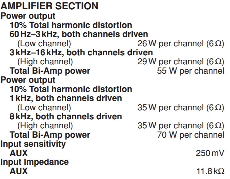 SA-PM28_AMP.JPG