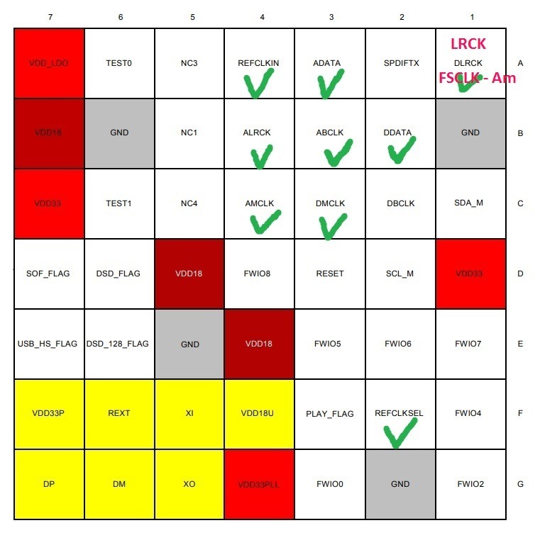 SA9302L Pinout.jpg