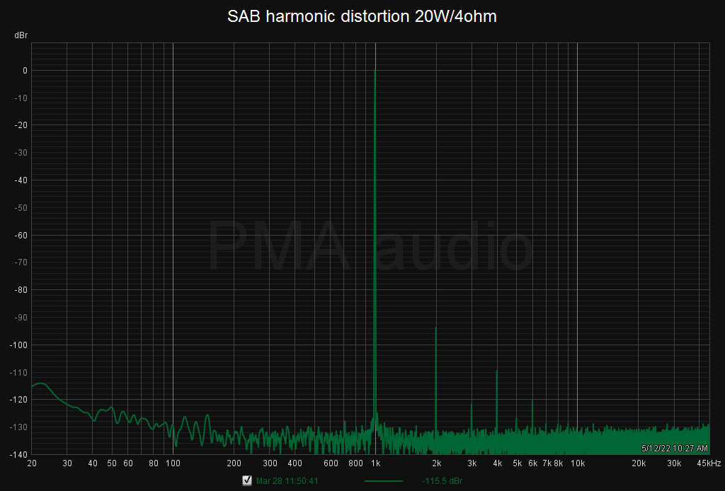 SAB_spectrum_1k.png