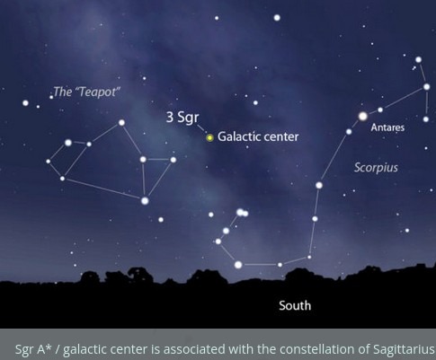 Sagittarius A*.jpg