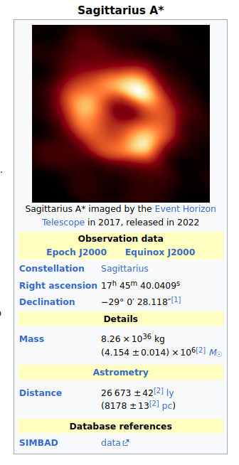 Sagttarius A*.png