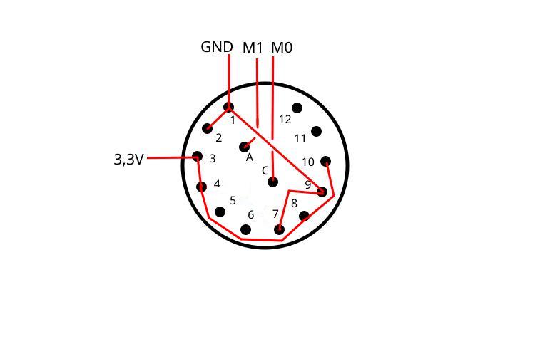 Sampling Rate.jpg