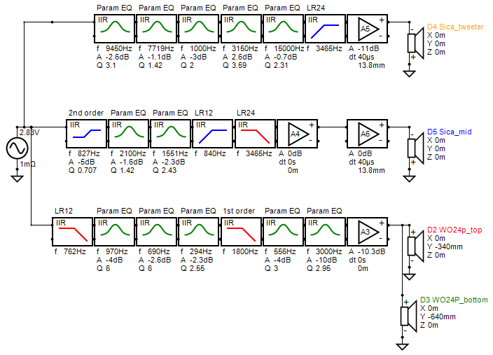 Satori_woofers_sica_coax XO-schema-1.png
