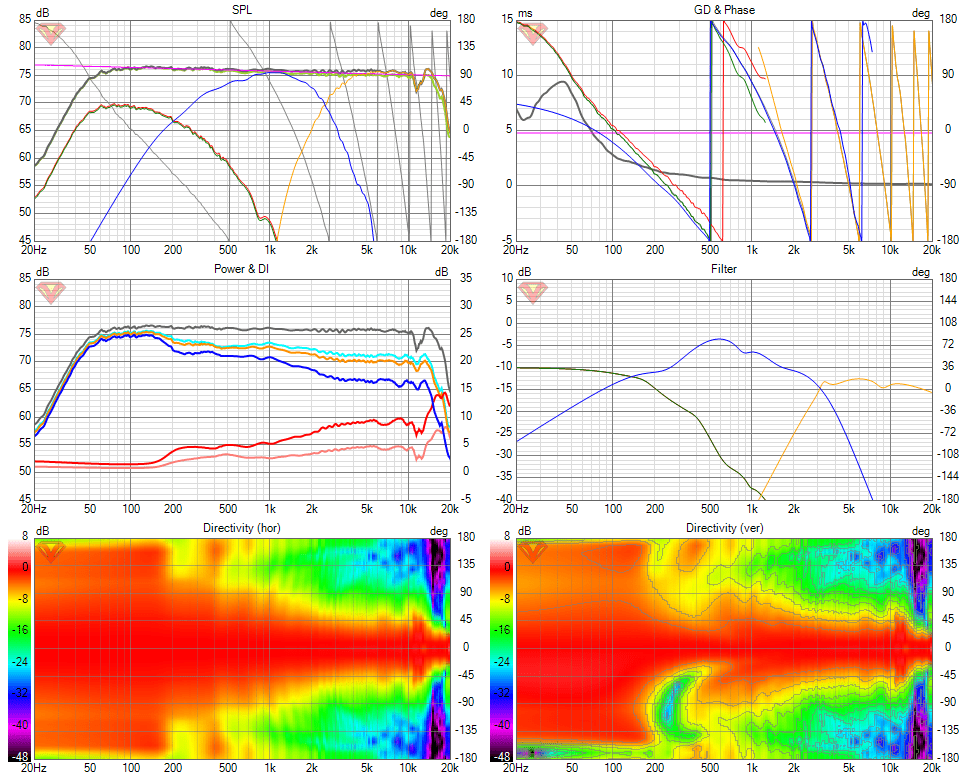 Satori_woofers_sica_coax_v2_fluid_3way-v2 Six-pack.png