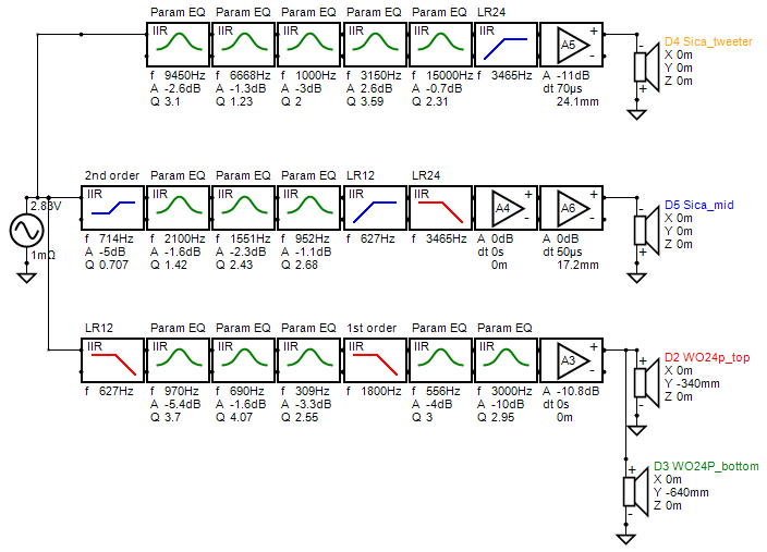 Satori_woofers_sica_coax_v3 XO-schema-1.png